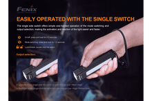 Load image into Gallery viewer, Fenix Store Work Flashlight Fenix WT16R Rechargeable Work Light