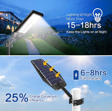 Load image into Gallery viewer, 2 Pack 1600W Solar Street Lights Outdoor 90000 Lumens Dusk to Dawn With Remote and Motion Sensor solar street light Outdoor Solar Outlet 
