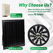 Load image into Gallery viewer, Langy Solar Lights 42W Solar Exhaust Intake Fan with Battery