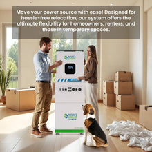 Load image into Gallery viewer, Nature's Generator MyGrid 10K Solar and Wind Generator for Home