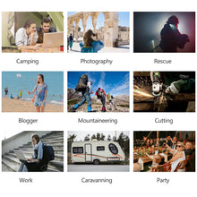 Load image into Gallery viewer, Pecron generator kit PECRON E3600LFP Solar Generator Kit 3600W 3072Wh