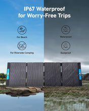Load image into Gallery viewer, Anker SOLIX PS400 Portable Solar Panel - 400 Watt, IP67 Waterproof Portable Solar Panel ANKER SOLIX 
