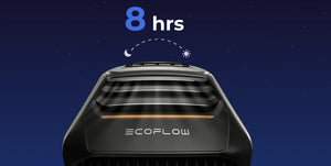 EcoFlow Wave2 Portable Air Conditioner & Heater Portable Air Conditioner EcoFlow 