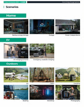 Load image into Gallery viewer, Zendure Solar Kits Zendure SuperBase V6400+ 400W Solar Panel*2