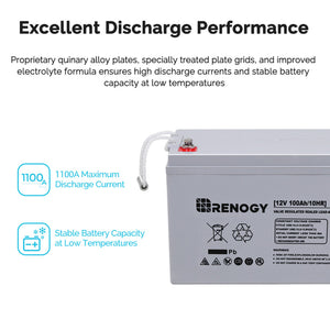 RENOGY 12V 100Ah Deep Cycle AGM Battery w/ Battery Box Batteries Renogy 