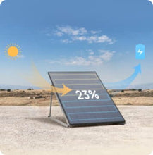 Load image into Gallery viewer, EcoFlow 400W Rigid Solar Panels Rigid Solar Panel EcoFlow 