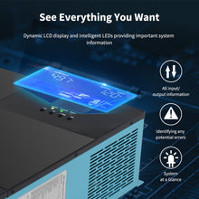 Load image into Gallery viewer, RENOGY 48V 3500W Solar Inverter Charger Power Inverter Charger Renogy 