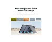Load image into Gallery viewer, EcoFlow 220W Bifacial Solar Panel Solar Panels EcoFlow 