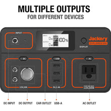 Load image into Gallery viewer, JACKERY Explorer 500 Portable Power Station Portable Charging Station Jackery 