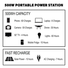 Load image into Gallery viewer, Go Power! Duracube 500W Portable Power Station Portable Power Station Go Power! 