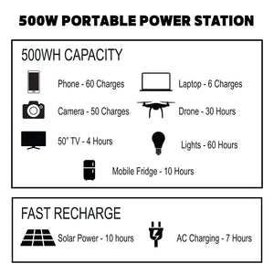 Go Power! Duracube 500W Portable Power Station Portable Power Station Go Power! 