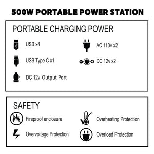 Go Power! Duracube 500W Portable Power Station Portable Power Station Go Power! 