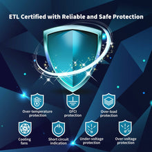 Load image into Gallery viewer, RENOGY 3000W 12V Pure Sine Wave Inverter Power Inverter Renogy 