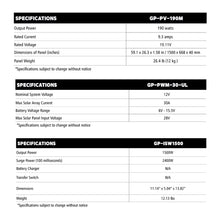 Load image into Gallery viewer, Go Power! WEEKENDER ISW SOLAR CHARGING SYSTEM (190 WATTS) Solar Energy Kits Go Power! 