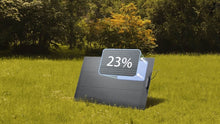 Load image into Gallery viewer, EcoFlow Foldable Solar Panel EcoFlow 100W Flexible Solar Panel