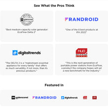 Load image into Gallery viewer, EcoFlow DELTA 2 + 400W Portable Solar Panel Solar Energy Kits EcoFlow 