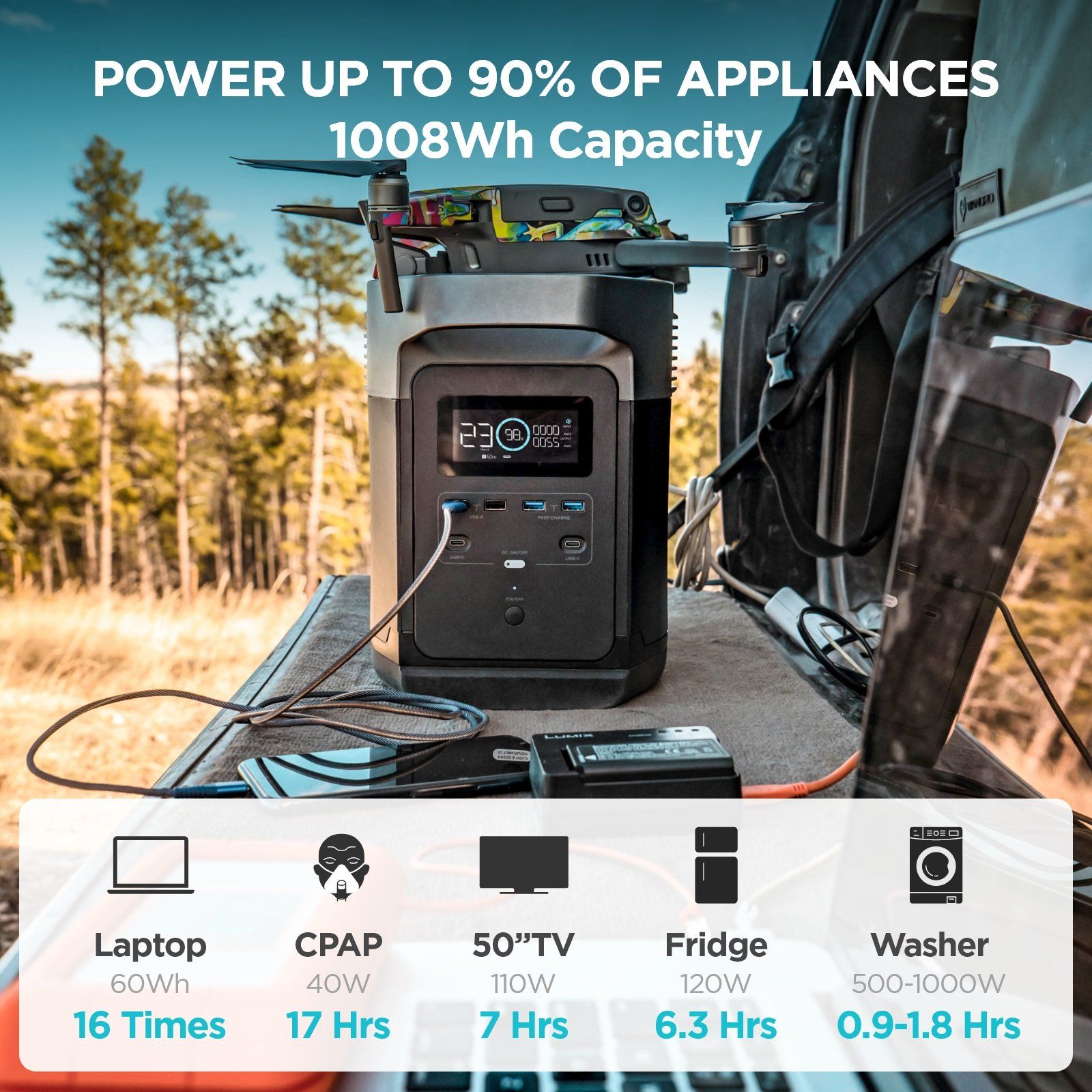 EcoFlow DELTA 1000 (1008Wh) Portable Power Station – Solar Power