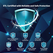 Load image into Gallery viewer, Renogy Power Inverter Renogy 1000W 12V Pure Sine Wave Inverter