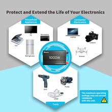 Load image into Gallery viewer, Renogy Power Inverter Renogy 1000W 12V Pure Sine Wave Inverter