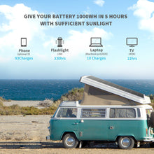 Load image into Gallery viewer, Renogy Rigid Solar Panel Renogy 200 Watt Solar Panel