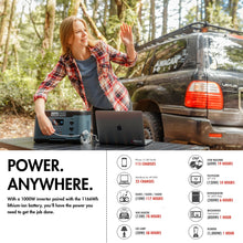 Load image into Gallery viewer, Wagan Portable Solar Generator Wagan Tech Lithium Cube 1200 Portable Power Station